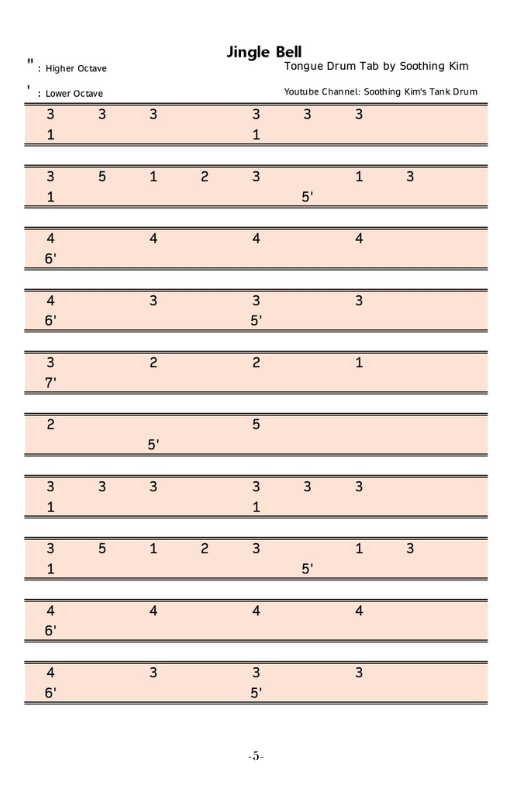 Steel tongue drum Tabs by Soothing Kim. Christmas Carol Edition