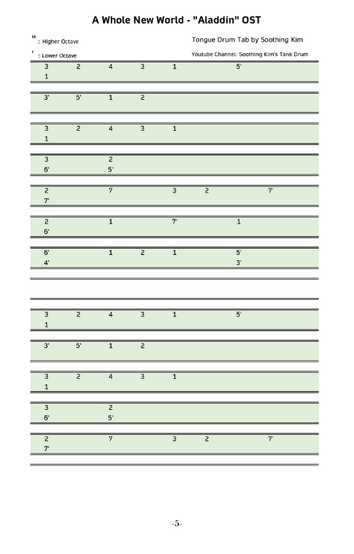 Steel tongue drum Tabs by Soothing Kim. Vol. 1