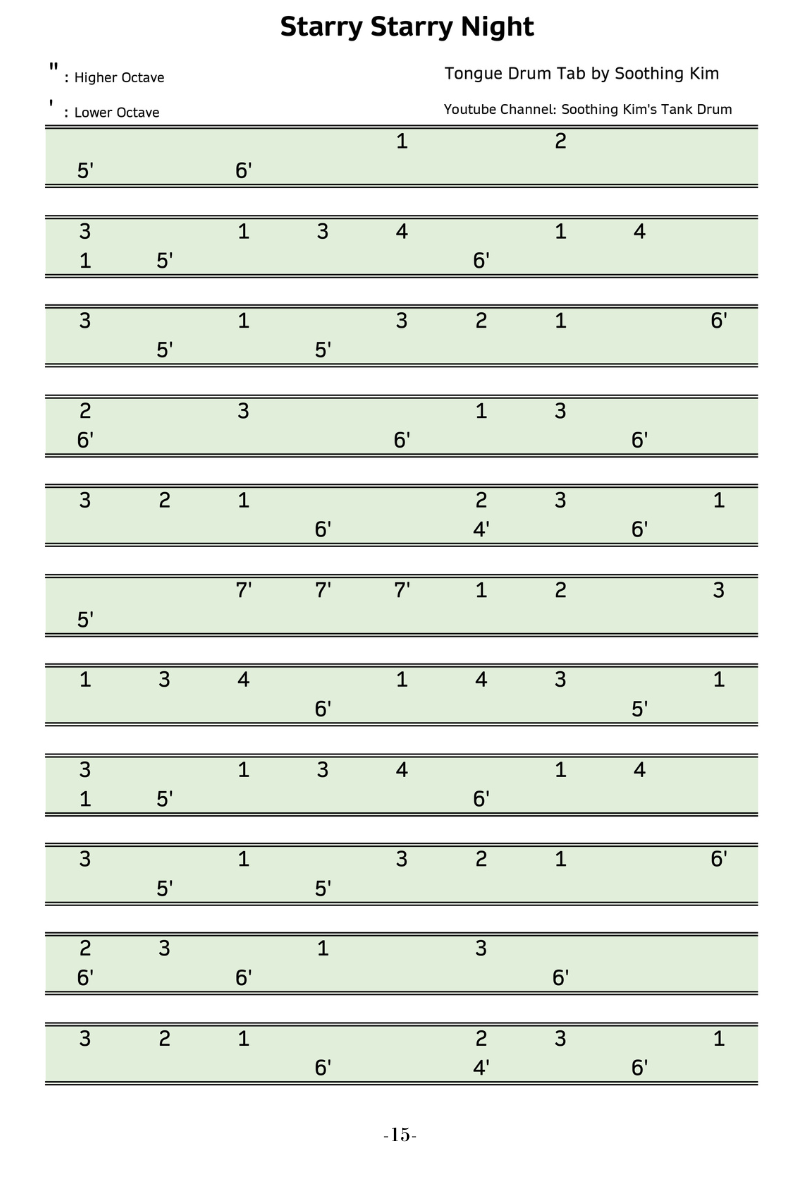 Steel tongue drum Tabs by Soothing Kim. Vol. 3