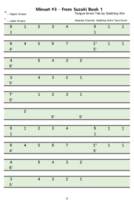 Steel tongue drum Tabs by Soothing Kim. Vol. 4